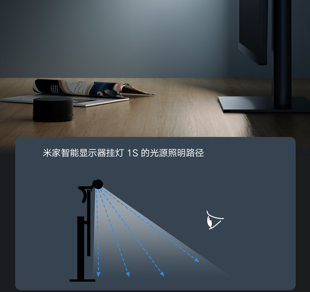 Xiaomi Mijiaデスクランプ,折りたたみ式ディスプレイ,目の保護