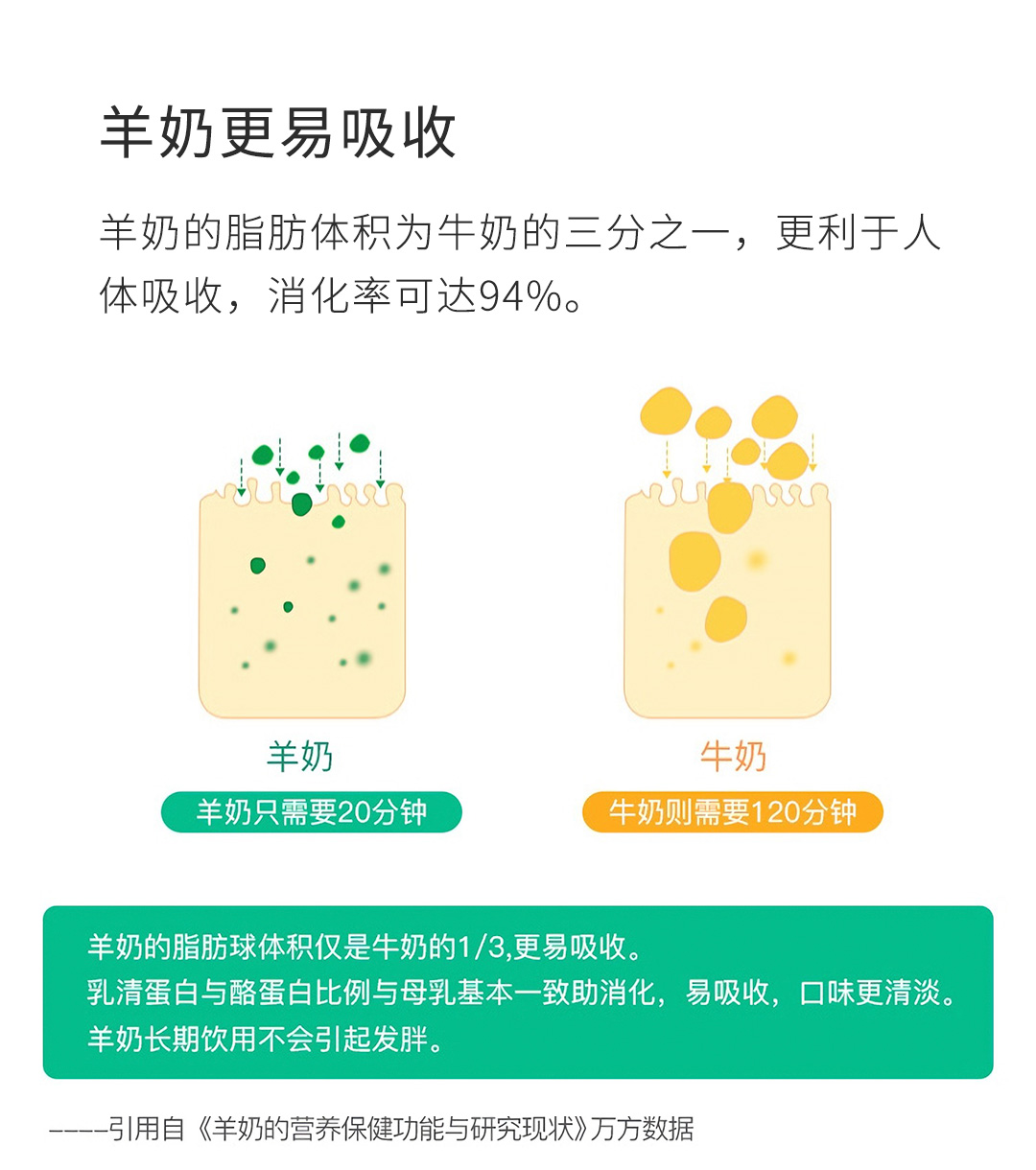 可瑞康奶粉配料表图片图片